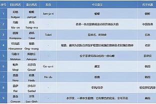 雷竞技赛程网站截图1