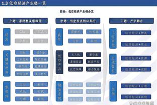 巴媒：奥斯卡决定不与海港续约，将根据未来俱乐部调整自己薪资