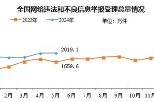 必威东盟体育APP截图2